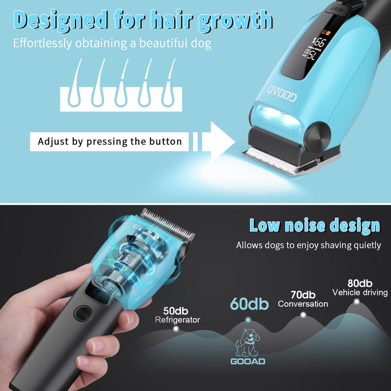 Dog Clippers for Grooming for Heavy Thick Coat, 3-Speed Low Noise Dog Grooming Kit, Electric Quiet Dog Hair Trimmer,Cordless,Rechargeable, Pet Hair Shaver for Small and Large Dogs Cats, Blue
