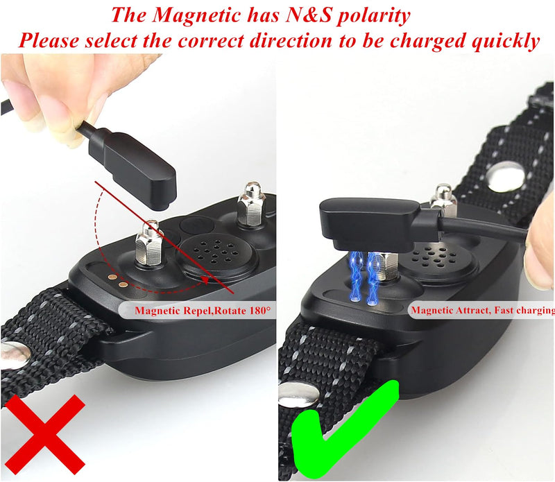 Fast Charger Only for FAFAFROG Dog Bark Collar S1 - USB Power Adapter,3.3Ft Magnetic Charging Cord - PawsPlanet Australia