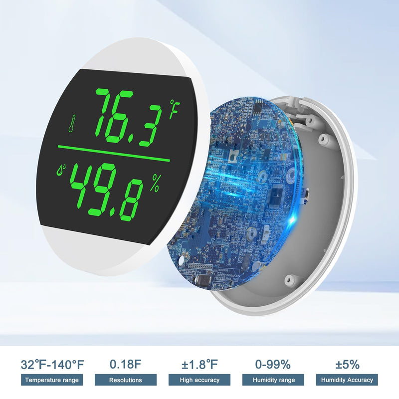 Reptile Tank Thermometer, USB Power Supply LED Digital Reptile Thermometer Hygrometer, 10s Refresh Speed, ±1.8℉ High Precision, Terrarium Thermometers for Reptile (Power Plug not Included) - PawsPlanet Australia