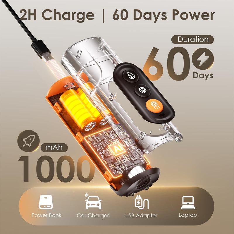 Dog Bark Deterrent Device & Anti Barking Device for Dogs, 50FT Ultrasonic Dog Trainer - Silent to Humans, Safe, Humane, Long-Lasting Rechargeable Orange Handheld with LED, Indoor/Outdoor