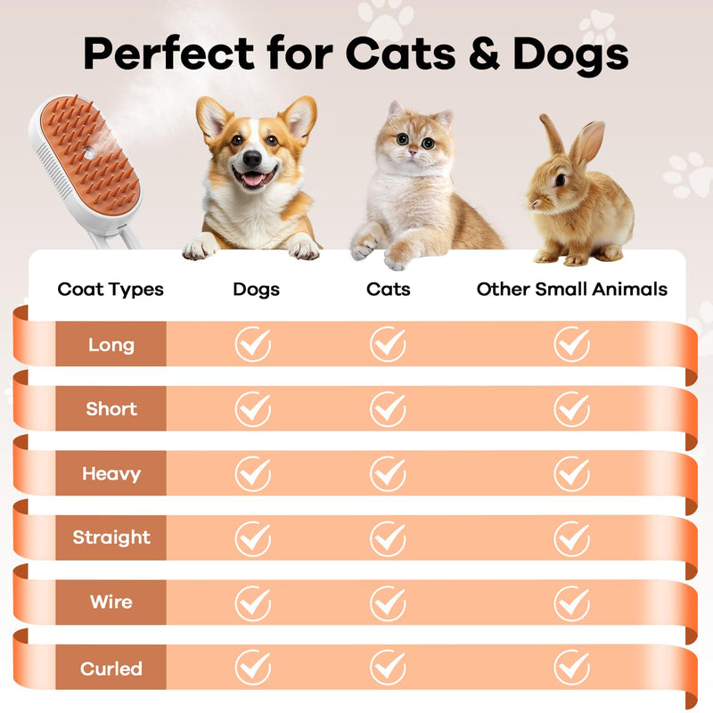 Cat Steam Brush for Shedding, 4 in 1 Rechargeable Steam Brush for Cats and Dogs, Anti-Static, Massage, Cleaning, Shedding & Combing All In One! - PawsPlanet Australia