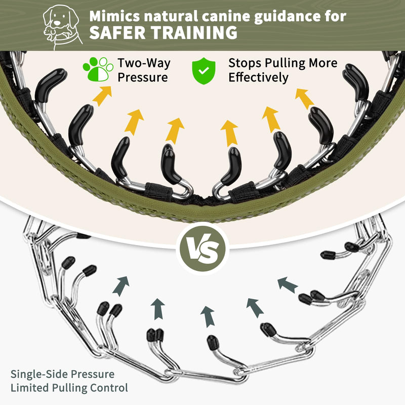 Mayerzon Martingale No Pull Collar for Medium Large Dogs German Shepherd Doberman Pitbull, Patented Anti Pull Correction Dog Collar for Walking Training, Reflective, Adjustable, Hidden(L, Army Green) Large,2.5mm,18.5-23.5"Neck