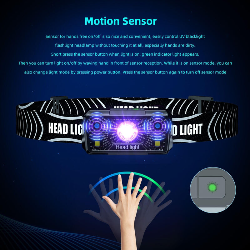 COSOOS 2 Mini UV Headlamp Flashlight Black Light, Rechargeable LED Hand Free Blacklight 395nm Headlight with White & Ultraviolet Light, Detector for Pet Dog Cat Urine Stain,Bed Bug,Scorpions - PawsPlanet Australia