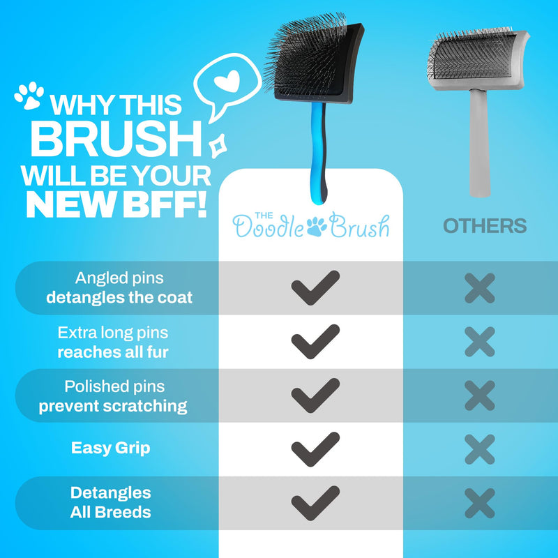 Slicker Dog Brushes for Grooming Detangler, Poodle Pin Dematting Dog Grooming Brushes, Extra Long Pin Slicker for Goldendoodle, Cockapoo, Cavapoo, Tangle-Free Groom Shiny Coat