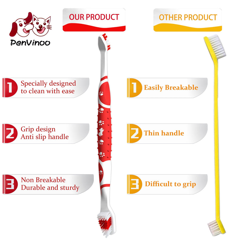 Dog Toothbrush pet Toothbrush Finger Toothbrush Small to Large Dogs,Cats with Soft Bristles Non Slip Dual Head Dog Toothbrush - PawsPlanet Australia