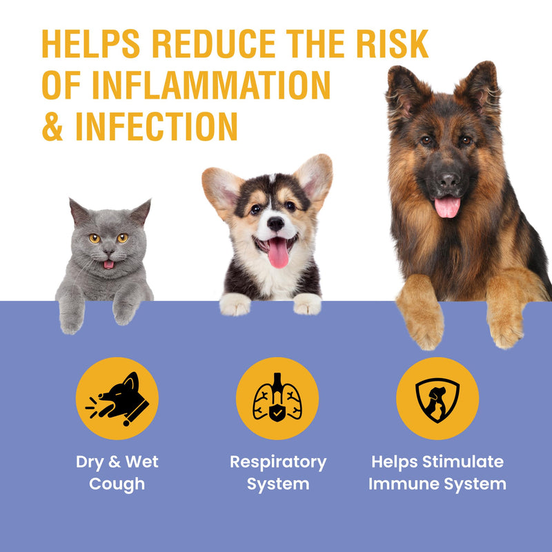Special Breed Throat Wellness Support for Dogs and Cats, 2oz (2 Pack)