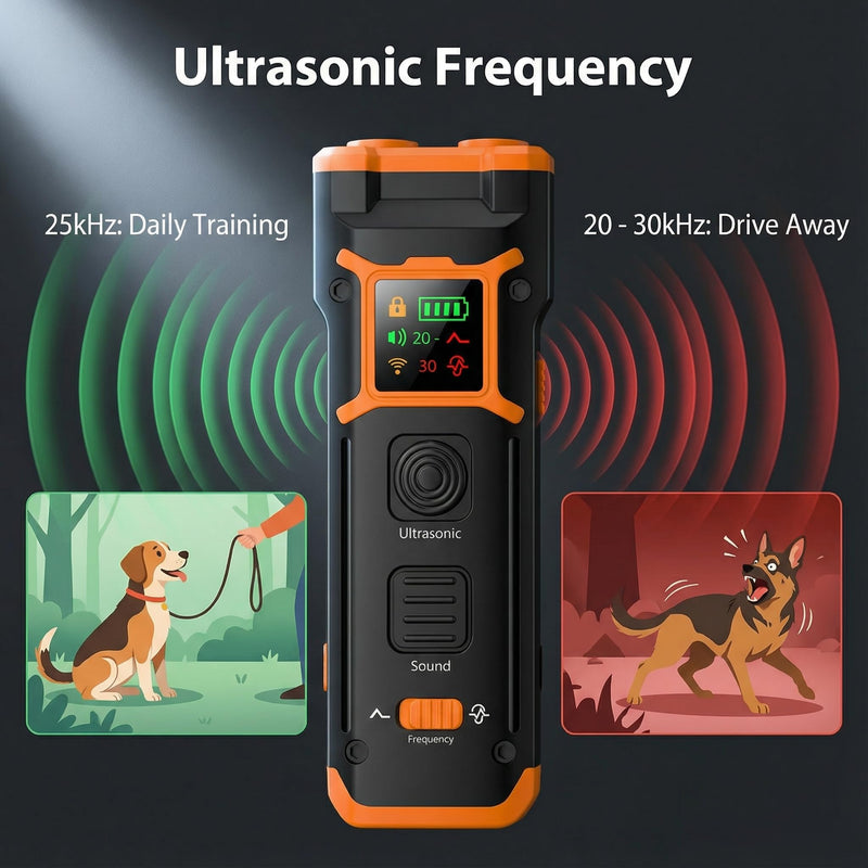 Dog Bark Deterrent Devices with LED Display, Ultrasonic & Beep Modes, 10s HearingSafe AutoOff, 25–30kHz Training & DriveAway, LED Light, Safe No Barking Device for Dogs, Stop Dog Barking Device