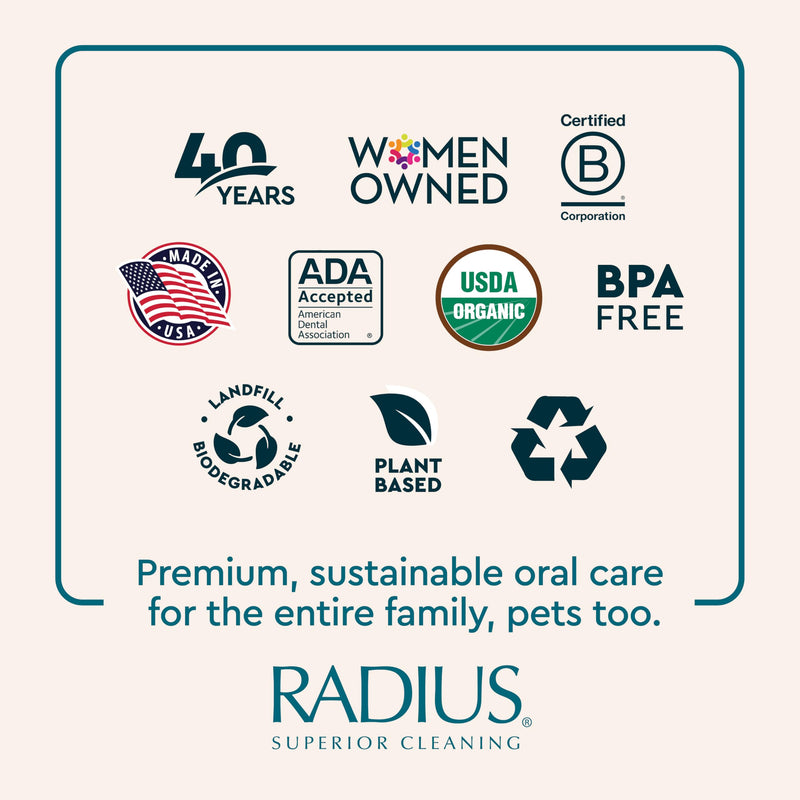 RADIUS Canine Pet Toothpaste, Cinnamon Sweet Potato, 3 oz, Non-Toxic Toothpaste for Dogs, Designed to Clean Teeth, Help Prevent Tartar, & Remove Plaque, Xylitol Free, Pack of 2 3 Ounce (Pack of 2)