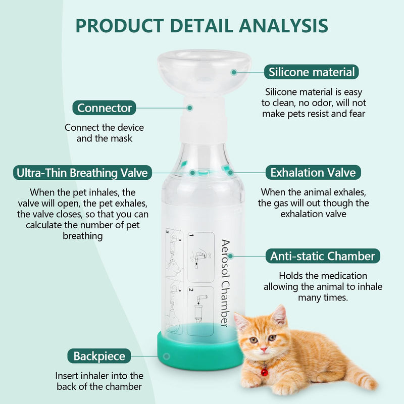 Cat Handheld Inhaler Spacer with 2 Feline Masks Helps with Breathing & Delivering Medication Fits