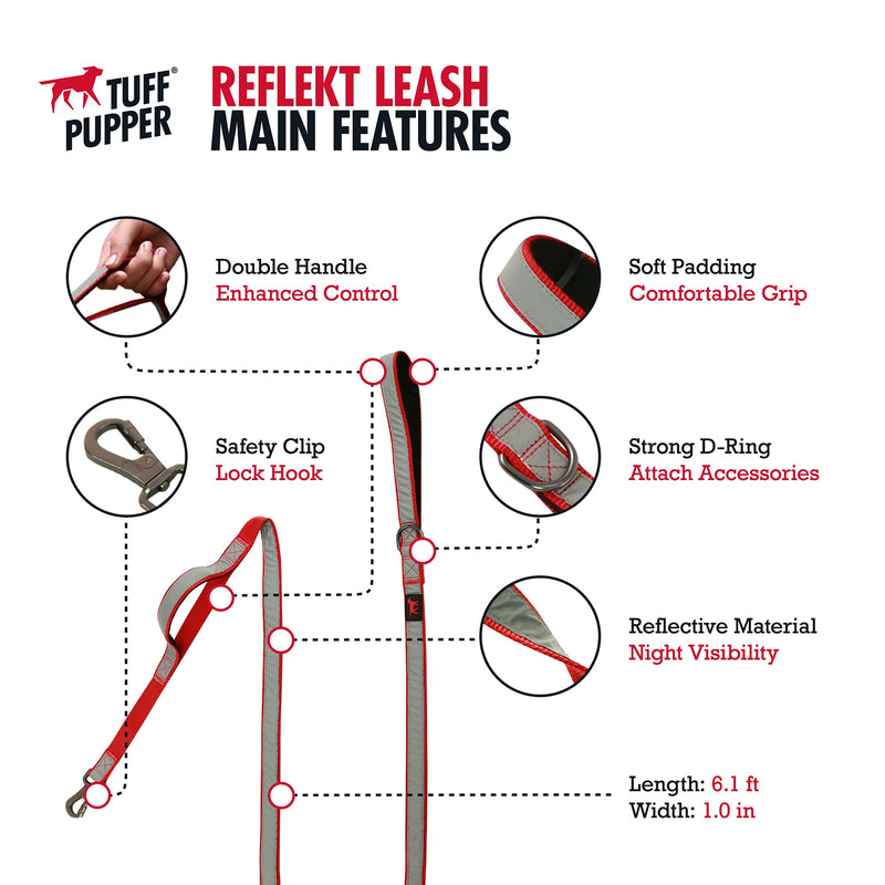 Heavy Duty Dog Leash | Double Handle Dog Leash To Hold Strong Dogs | Reflective Dog Leashes For Safe Night Walks | 6 Foot Dog Leash w/ Lockable Clip For Security | For Medium & Large Dogs 6 feet long Midnight Blue - PawsPlanet Australia