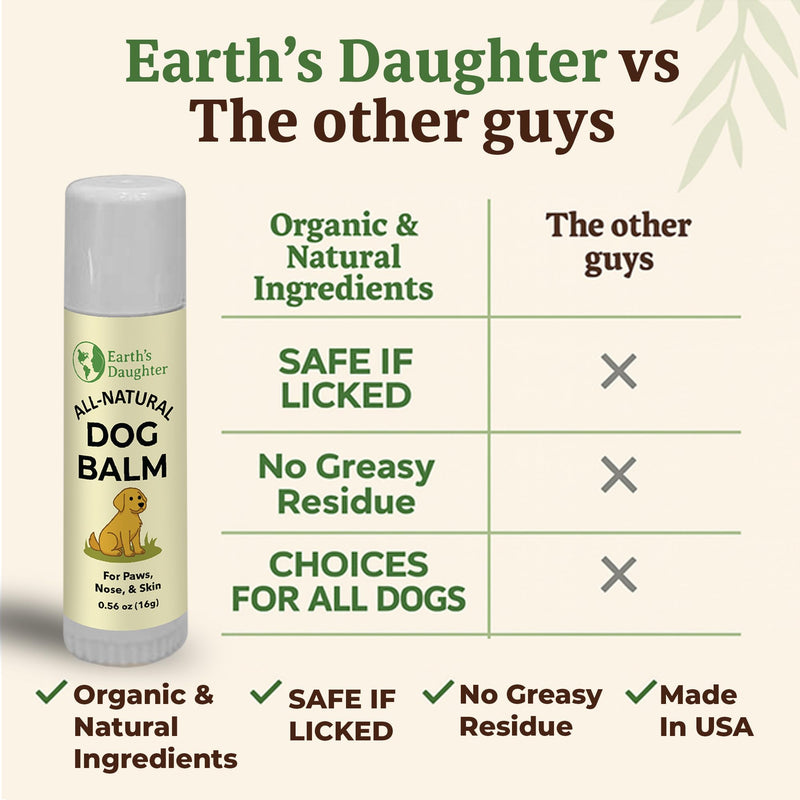 Earth’s Daughter Dog Paw Balm Big 0.56 oz – Organic Paw & Nose Protector with Beeswax, Coconut & Calendula – Itch Relief & Natural Skin Care for Dogs & Puppies – Travel Essential - PawsPlanet Australia