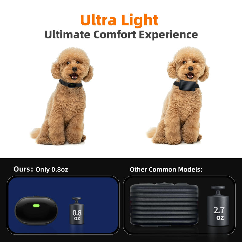 Ultra-Small Dog Shock Collar for 2 Dogs,Ultra-Light & Thin Dog Training Collar with 1300ft Remote, Tailored for Small Dogs 5-15lbs & Medium Dog, 198-Level Control,Waterproof, Rechargeable(WhiteBlack) WhiteBlack - PawsPlanet Australia