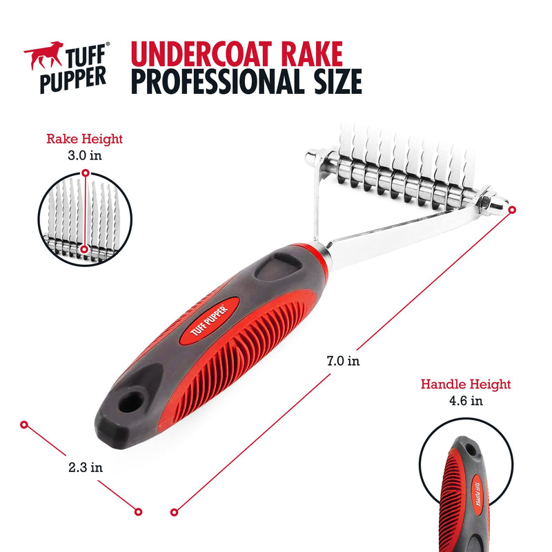 Tuff Pupper Dog Undercoat Rake Tool | Easily & Safely Remove Dead, Matted Or Knotted Hair | Ergonomic Dematting Comb For Thick Coats | Non-Slip Safety Handle Provides Precision Control Against Knots Dematting Rake - PawsPlanet Australia