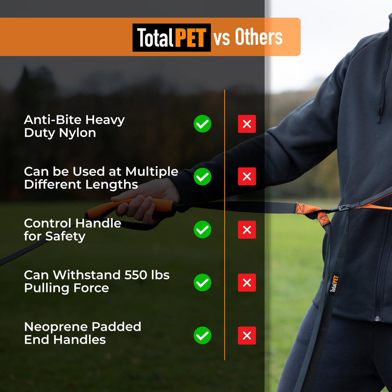 30ft Long Leash for Dogs - Long Line Dog Leash for Training Recall/Commands at Distance - Nylon, Heavy Duty - Ideal for Large & Small Breeds 30ft - PawsPlanet Australia