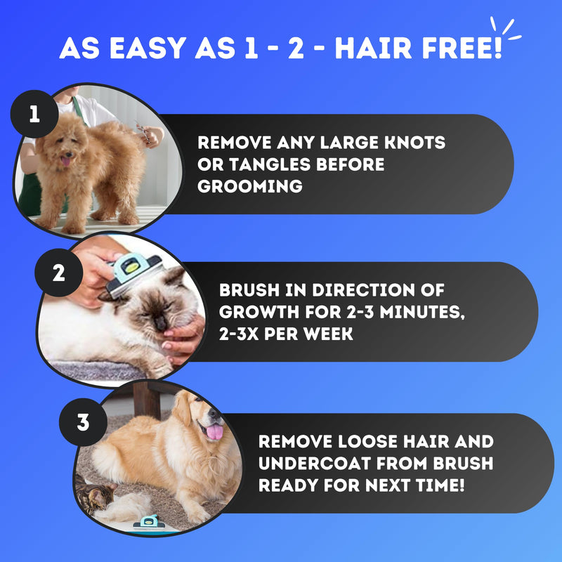 Deshedding Tool & Pet Grooming Brush for Small, Medium & Large Dogs, Cats & Horses, With Short to Long Hair. Dramatically Reduces Shedding In Under 10 Minutes Blue