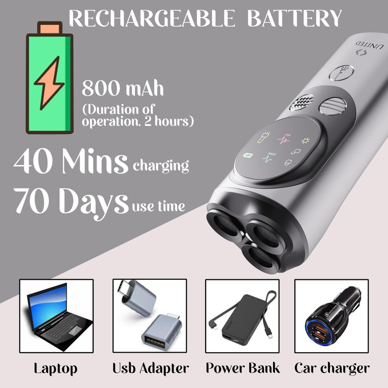 Dog Bark Deterrent Devices, 3X Ultrasonic Anti Barking Device for Dogs, Dog Training & Behavior aids Up to 50 FT Range, Safe & Effective Bark Deterrent, Training Tools with LED Flashlight & HD Display - PawsPlanet Australia