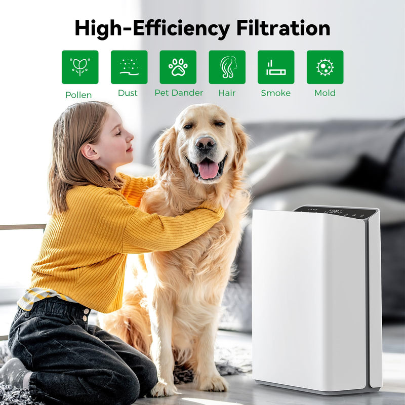 Afloia Pet Allergy Filter, Compatible with Europa Air Purifier, Remove Pets Hair Dander Odor Dust Smoke Mold Pollen Blue