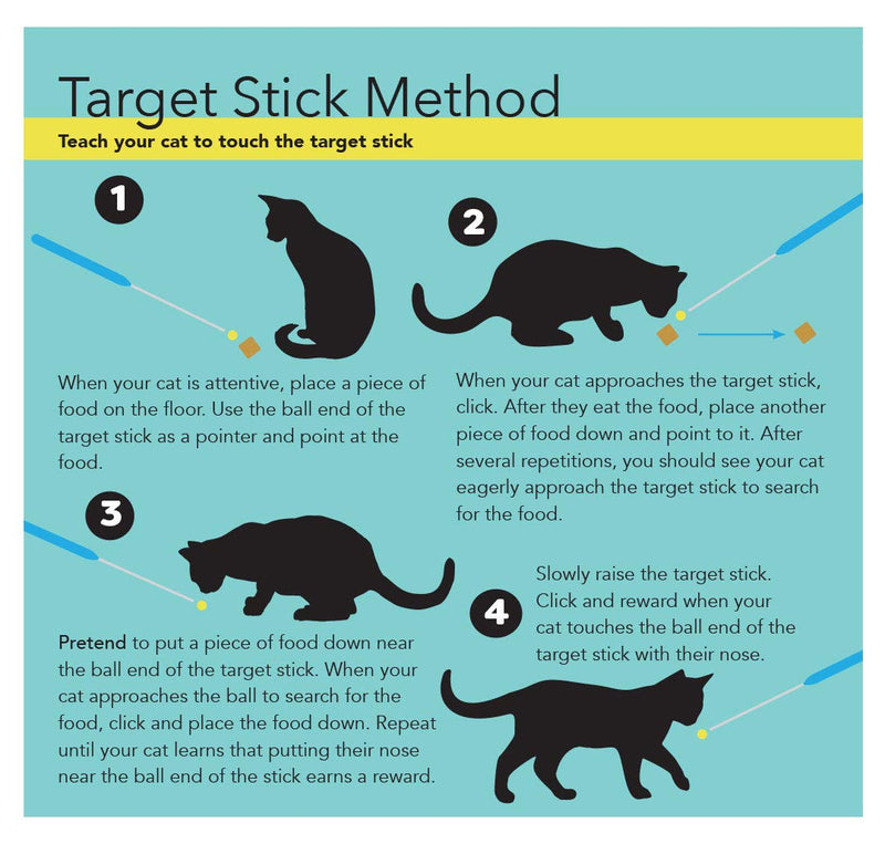 CAT SCHOOL Clicker Training Kit for Cats - 1 Cat Training Clicker, 1 Target Stick, 1 Step-by-Step Instruction Booklet - Clicker Tools for Cat Training, Fist Bump Training, Positive Behavior - PawsPlanet Australia