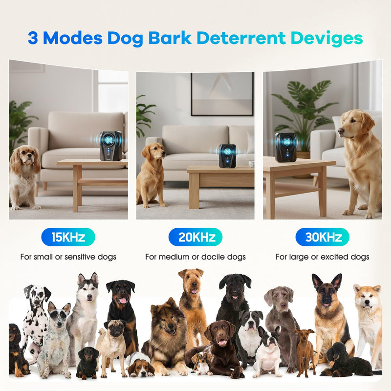 Queenmew Dog Bark Deterrent Devices, Automatic Anti Barking Device with 4 Ultrasonic Transmitters Long Range 50FT, 3 Mode Rechargble Barking Control Devices, Effective Stop Bark Box Outdoor & Indoor