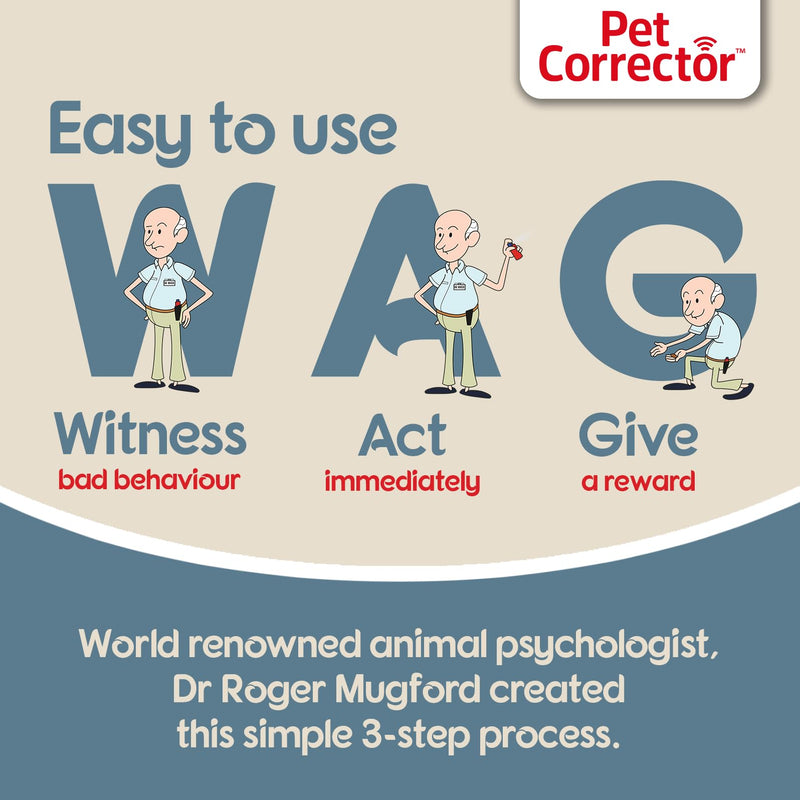 Pet Corrector Dog Trainer Twin Pack - Stops Barking, Jumping Up, Place Avoidance, Food Stealing, Dog Fights & Attacks. Help stop unwanted dog behaviour. Easy to use, safe, humane, and effective (30ml) - PawsPlanet Australia