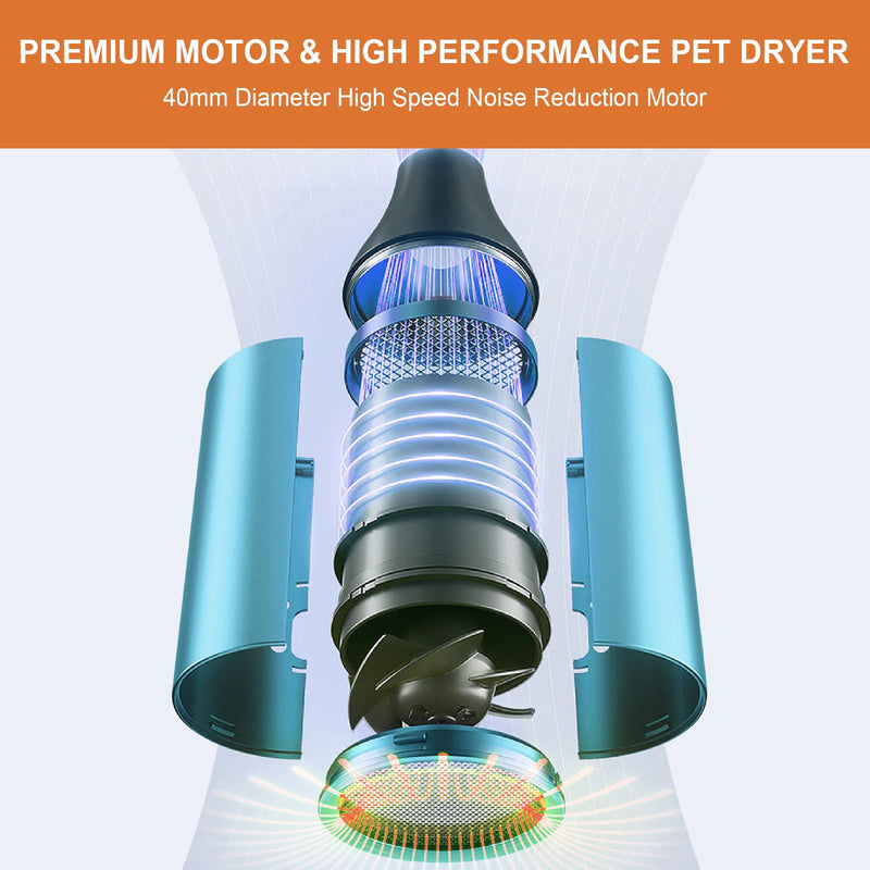 Professional Pet Grooming Dryer 3-in-1 Dog Blow Dryer with Brush, Adjustable Temp, Quiet & Portable - PawsPlanet Australia