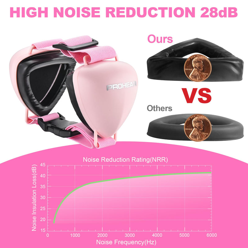 PROHEAR Ungrade GEL Pads Dog Ear Muffs Hearing Protection for Dogs, NRR 28dB for Thunder, Hunting, Tourism,Small - Pink S, Pink - PawsPlanet Australia
