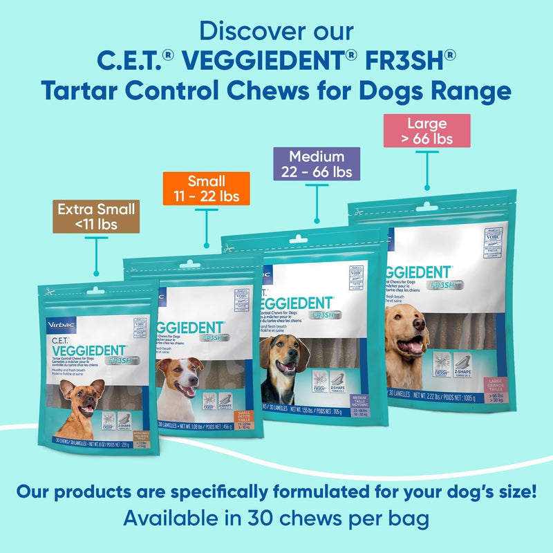 Virbac C.E.T.® VEGGIEDENT® FR3SH® Tartar Control Chews for Dogs with digestive health support, VOHC Approved, Medium 22-66lbs 1.55 Pound (Pack of 1) - PawsPlanet Australia