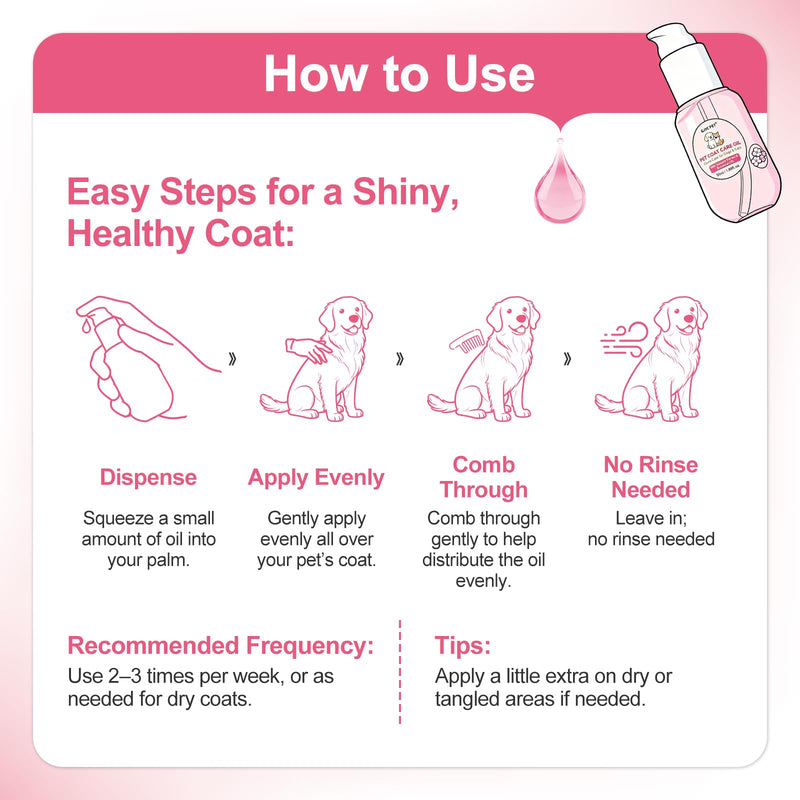 Pet Coat Care Oil, Cherry Blossom & Squalane Extract | Luster Enhancing Elixir, Radiant Shine & Protective Coating; Professional Silk Gloss Finish for Dull Coats, Non-Greasy, Dogs Cats, 1.69 fl. oz Sweet Sakura
