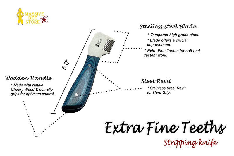 Dog Grooming Coat Stripping Knife Stripper Trimmer Tool Wooded Handle tripping Knives Set of 6 in Stainless Steel non slip tool for grooming dogs (Blue) Blue - PawsPlanet Australia
