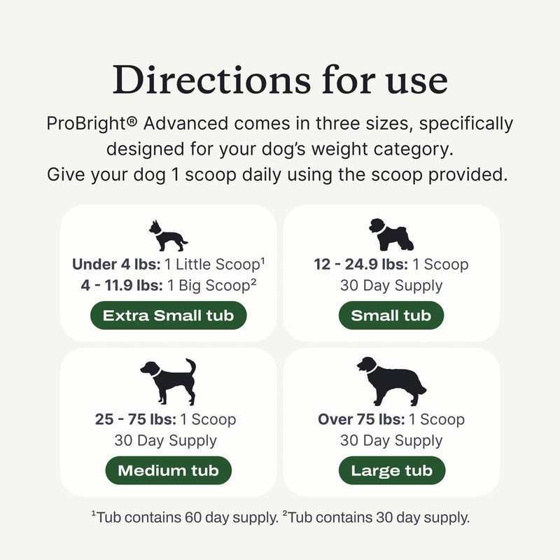 PetLab Co. ProBright Advanced Dental Powder - Dog Breath Freshener - Teeth Cleaning Made Easy – Targets Tartar & Bad Breath - Packaging May Vary - Formulated for Extra Small Dogs - PawsPlanet Australia