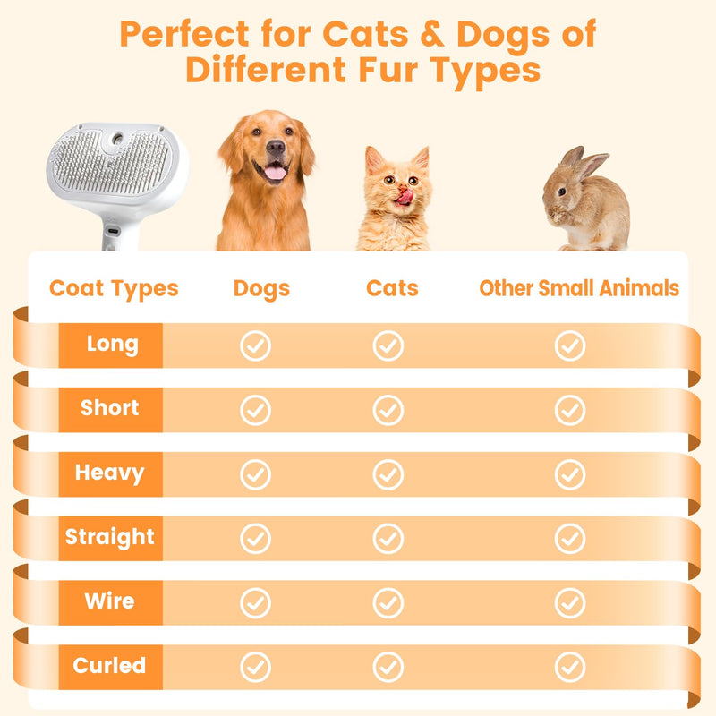 Cat Steam Brush for Shedding, Steamy Cat Brush for Long & Short Haired Cats & Dogs, Spray Cat Brush for Pet Grooming, Self-Cleaning Pet Hair Removal Comb with Water Tank - PawsPlanet Australia