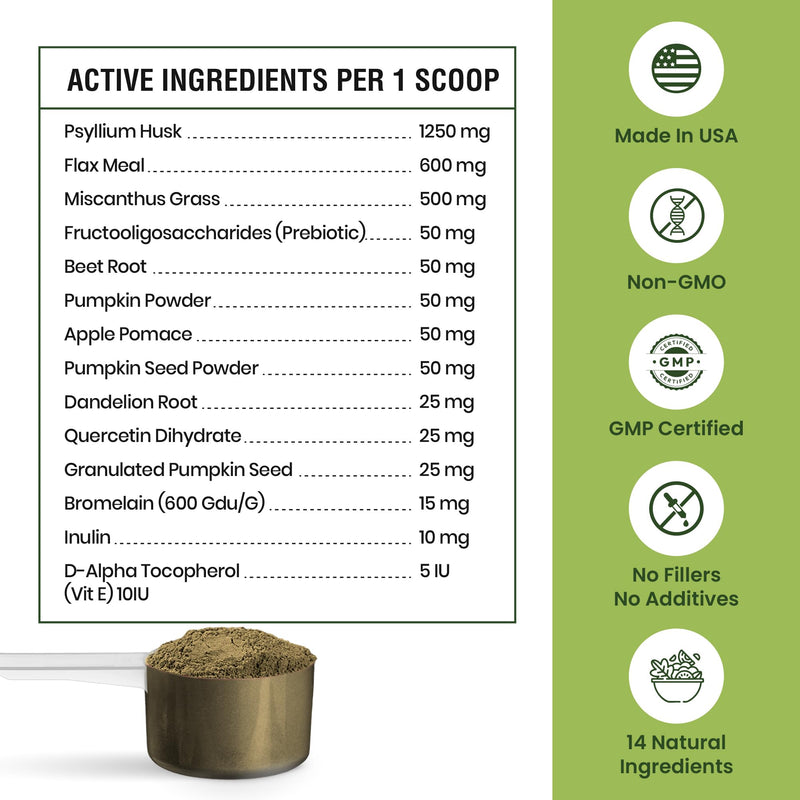 Fiber for Dogs – 9X Fiber Power - Digestive Supplement Powder with 14 Natural Ingredients – Supports Firm Stools & Gut Health Treatment– 60 Scoops
