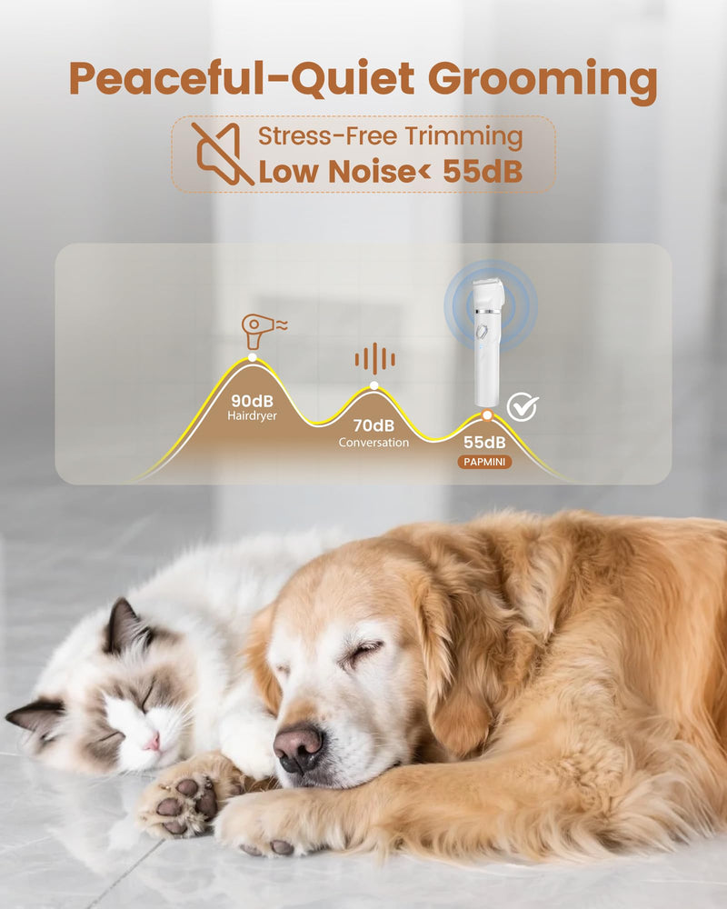 4 in 1 Professional Dog Grooming Kit, 2000mAh Heavy Duty Cordless Clippers, 2-Speed Low Noise Dog Trimmer with Nail Grinder for Thick Hair - for Dogs & Cats Body, Paws, Face, Ears, Legs White