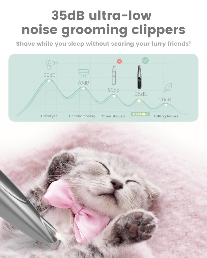 Cat Clippers with LED Display Light Sliver - PawsPlanet Australia