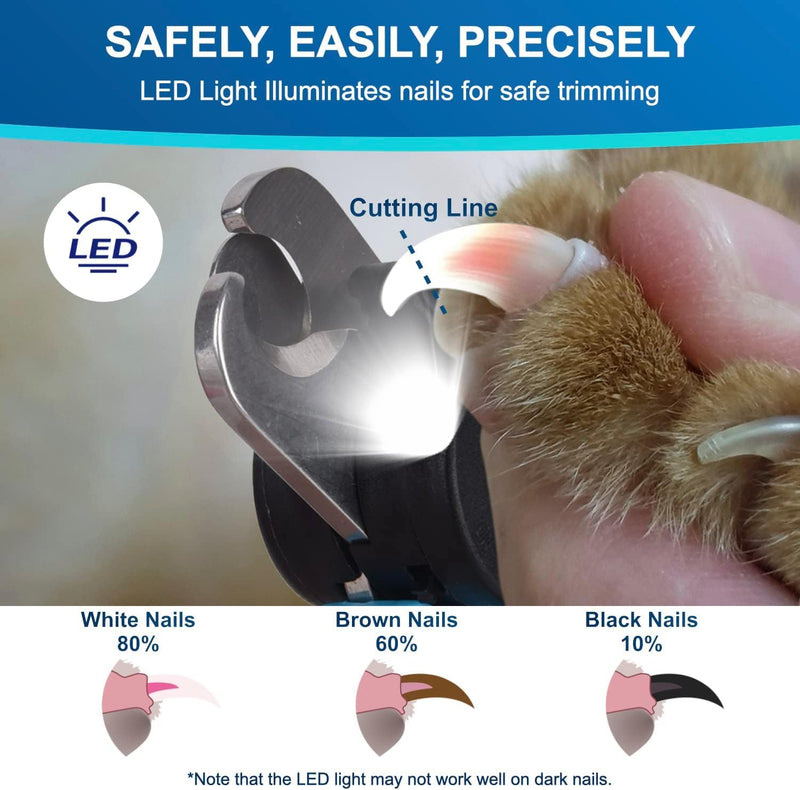 iToleeve LED Dog Nail Clipper with Light, Illuminates Nails or Bloodline for Safe and Easy Trimmers, Extra Sharp for Hard Claws, Quick Sensor, Safety Guard, Avoid Over Cutting Toenail, for Cat & Dog - PawsPlanet Australia