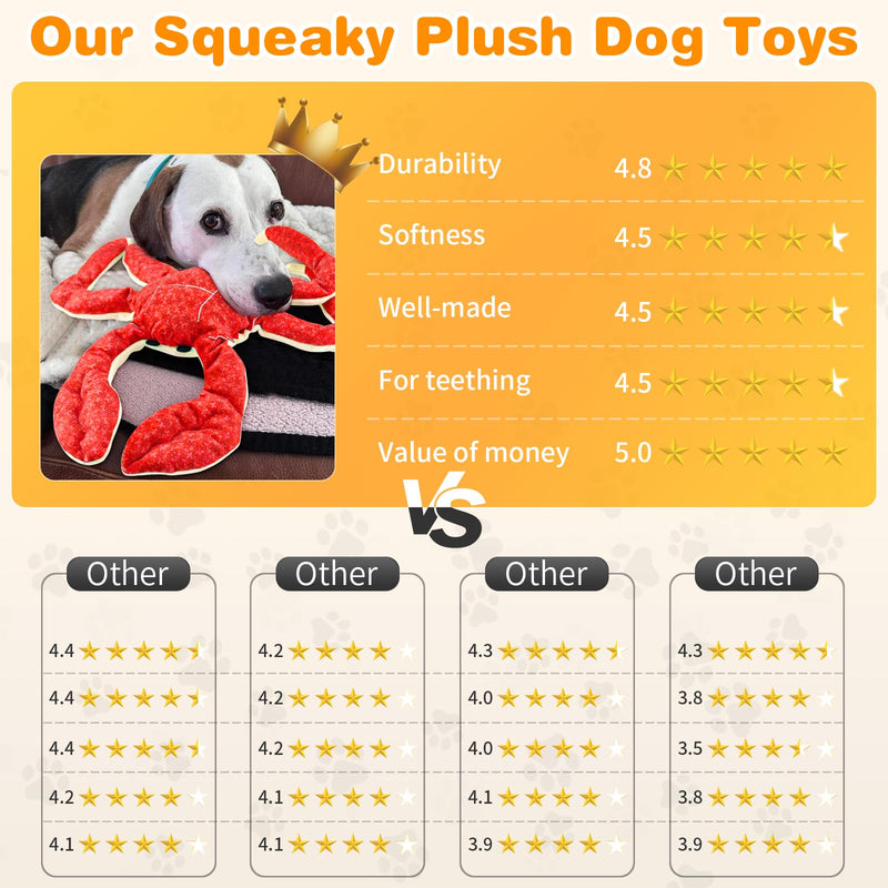 Large Dog Toys Squeaky: Plush Dog Toys - Stuffed Dog Toys - Big Dog Toys for Small Medium Large Breeds - PawsPlanet Australia