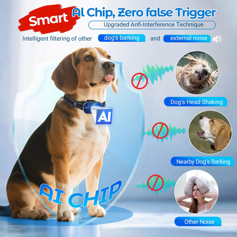 Bark Collar for Small Medium Large Dogs, Rechargeable Smart Dog Bark Collar, Anti Barking Training Collar with 5 Adjustable Sensitivity,Bark Shock Collar with Beep Vibration (Silver) - PawsPlanet Australia