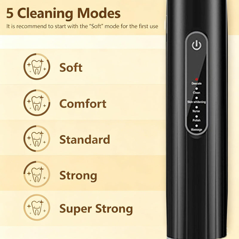 Pet dental cleaner, 5 cleaning modes, tartar remover for dogs, electric dental cleaning set for home dental care for dogs and cats