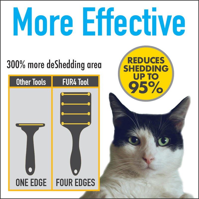 FUR4 deShedding Cat Brush for Short Hair Cats – Pet Hair Brush with 4 Carbon Fiber Edges – deShedding Tool Removes Loose Fur – Gentle & Effective Cat Grooming Brush for Shedding - PawsPlanet Australia