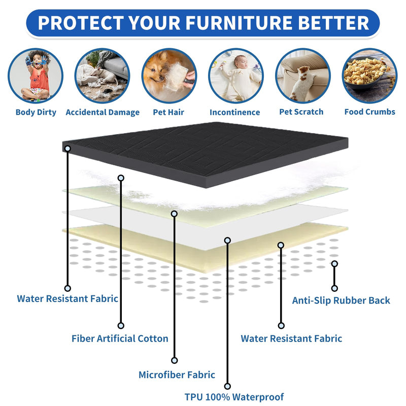 2026 Waterproof Bed Sofa Blanket (52"x82") Comfy Couch Sofa Mat for Dog Pets with Anti-Slip Back, Universal Incontinence Lightweight Liner Pad for Furniture Car Picnic etc Durable Washable, Black 52x82 Inch - PawsPlanet Australia