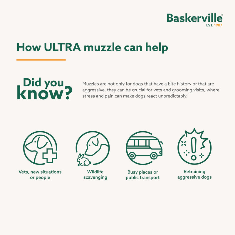 Baskerville ULTRA Muzzle - Patented Humane Design, Breathable, Dog can Pant and Drink, Adjustable, Padded, Training Muzzle for Medium-sized Dogs, Prevents Biting, Wildlife Scavenging (Size 3, Black)
