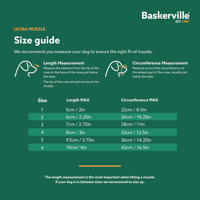 BASKERVILLE ULTRA MUZZLE - Patented Humane Design, Breathable, Dog can Pant and Drink, Adjustable, Padded, Dog Training Muzzle for Large Dogs, Prevents Biting, Wildlife Scavenging (Size 5, Black) - PawsPlanet Australia