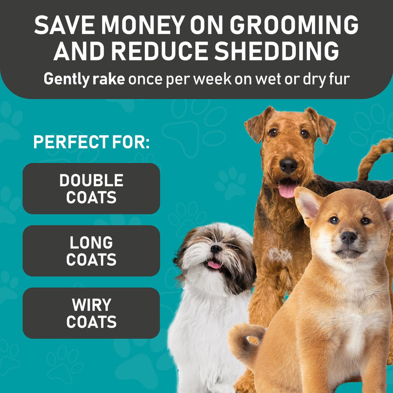 Maxpower Planet Pet Grooming Brush and 2X Grooming Gloves Combo - Double Sided Dematting, Deshedding Undercoat Rake for Dogs and Cats - Reduce Shedding Easily - Blue A1 - Rake & Glove (Best Value) - PawsPlanet Australia