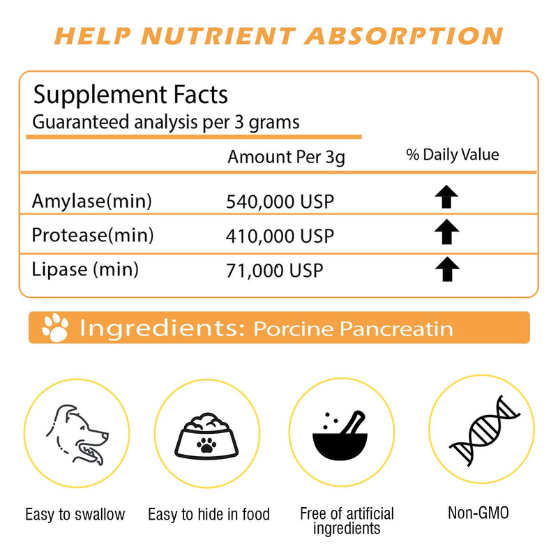 Pancreatic Enzymes for Dogs| 10x Pancreatin Formula |Dog Digestive Enzymes for EPI Pets | Support Digestive Stress, Pancreatic Concerns, and Healthy Weight Management| 8.8 Ounces - PawsPlanet Australia