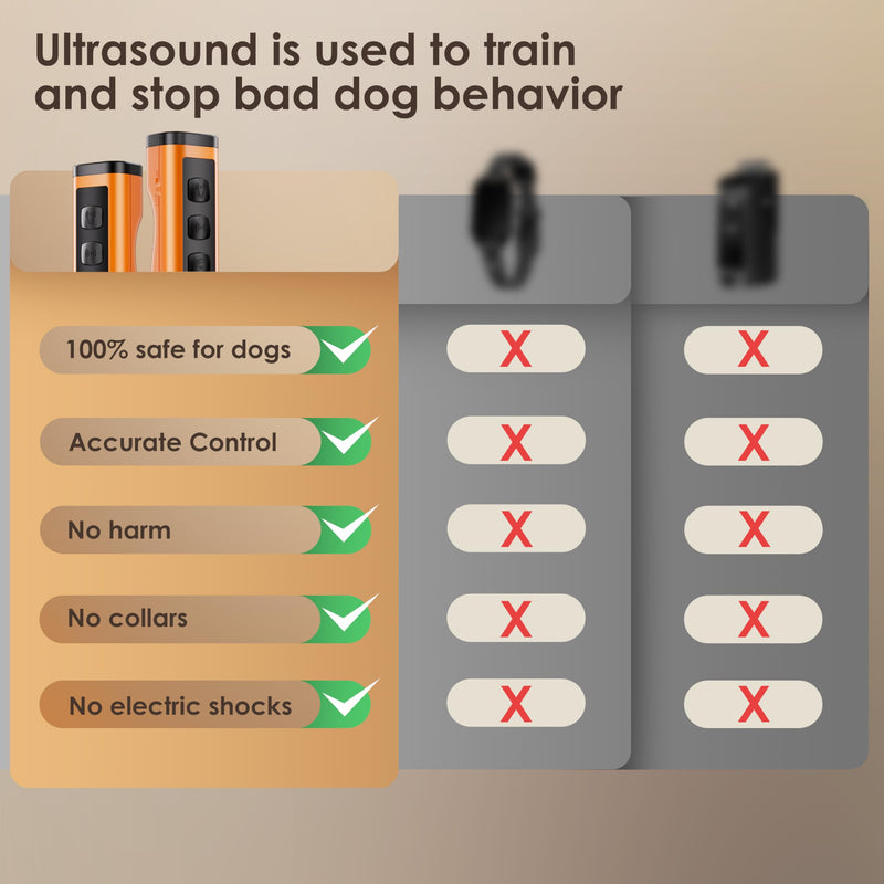 VUL Dog Bark Deterrent Devices 2 Pack,Anti Barking Device for Dogs(Own Or Neighbour'S Dog), Long Range Ultrasonic 50ft, Alternative to Painful Dog Training Collars and Bark Collars,Dogs Training Orange - PawsPlanet Australia