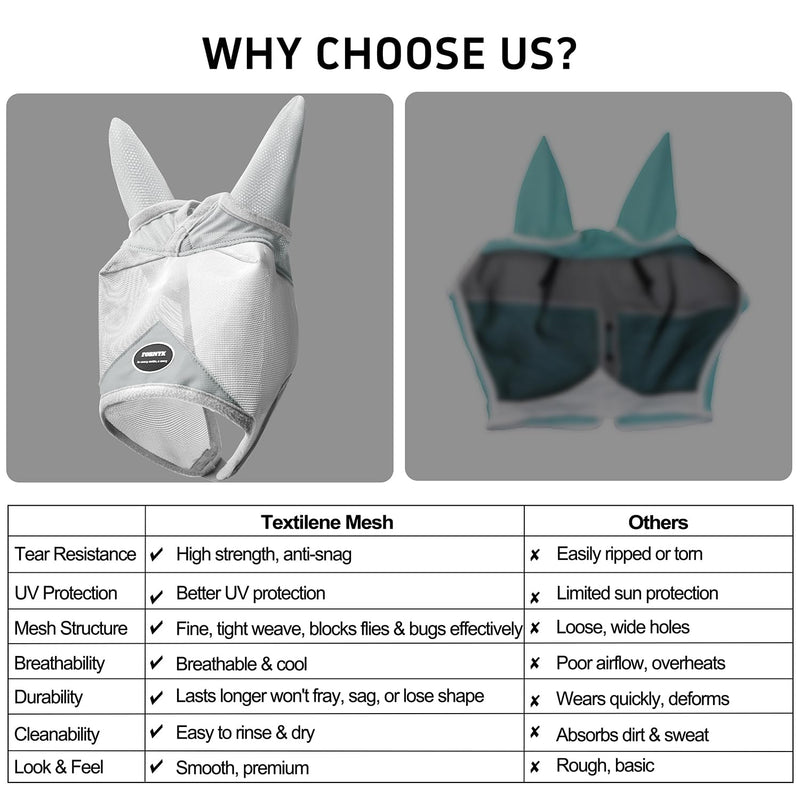 Horse Fly Mask, Adjustable Fly Masks for Horses with Ears, Breathable and UV Protection, Comfort Mesh Without Nose Cover, Horses Accessories (Grey, Blue, Large) Grey - PawsPlanet Australia