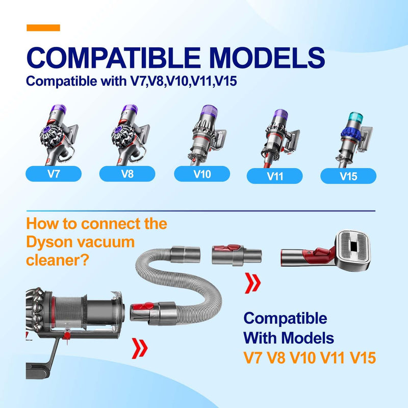 2-in-1 Pet Grooming Kit – Compatible with Dyson V7 V8 V10 V11 V15, Dog Hair Vacuum Attachment, Self-Cleaning Brush Removes Hair, Dander & Undercoat, Extended Hose & Trigger Lock