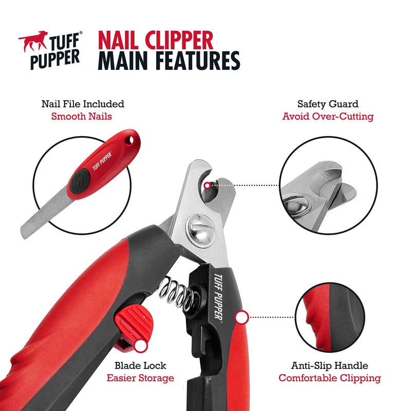 Tuff Pupper Dog Nail Clipper | Bonus Free Nail File | Razor Sharp Stainless Steel Blades | Protective Safety Guard Prevents Over-Cutting | Sturdy Non Slip Handles for Safe Grooming | Medium Large Dogs - PawsPlanet Australia
