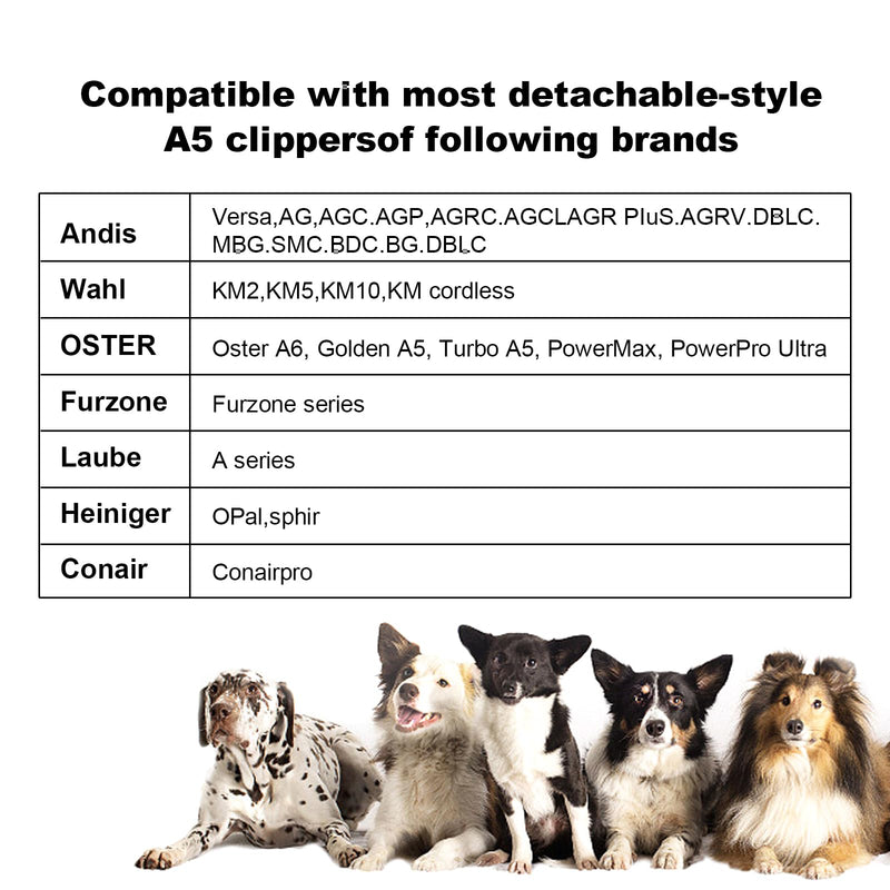 Detachable Pet Dog Clipper Blades, Compatible with Size-10 (1.5mm), Most Oster A5, KM Series Clippers,Made of Stainless Steel Blade 2Pack 102P - PawsPlanet Australia