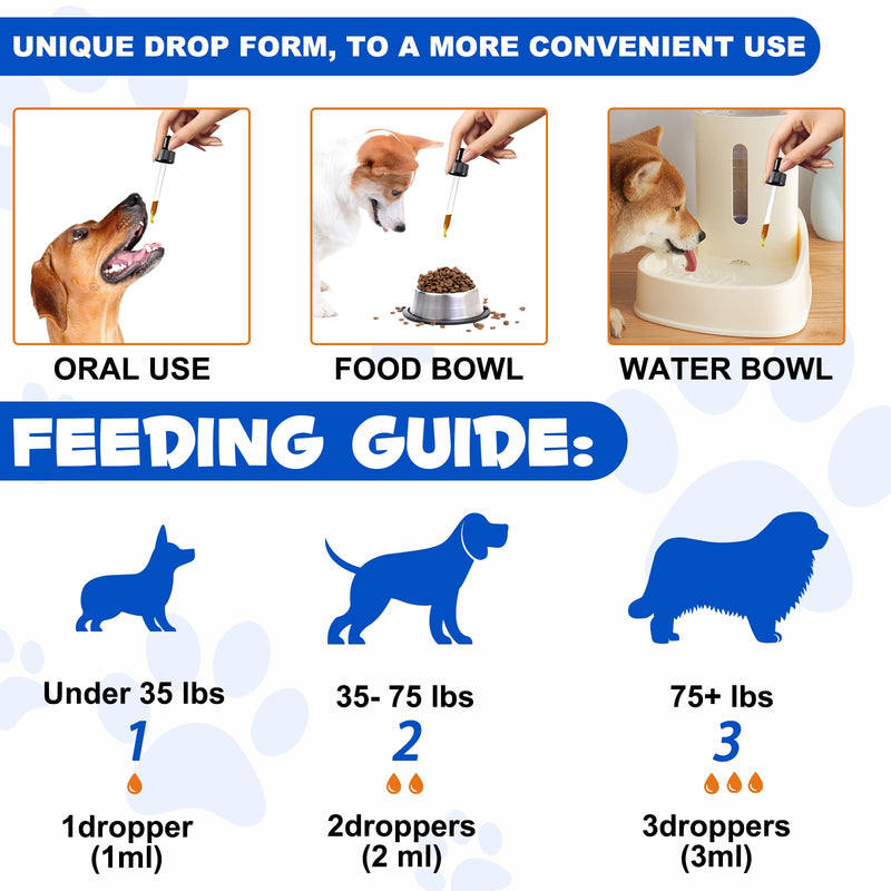Glucosamine for Dogs, Liquid Joint Supplement for Dogs, Hip & Joint Drops Supports for Dogs, Dog Supplement for Mobility Pain Relief, Bacon Flavor 60ml - PawsPlanet Australia